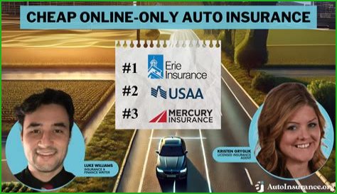 Cheap Auto insurance Santa Ana CA